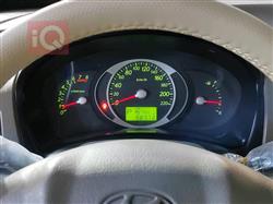 هیوندای تۆکسۆن